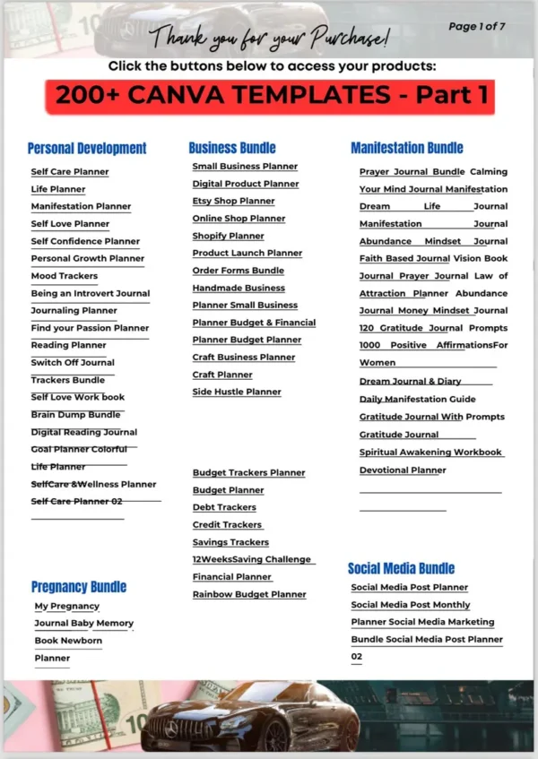 7000+ Done For You PLR MRR Digital Products Bundle Passive Income Marketing Guide Ebook digital planners Master Resell Rights DFY - Image 2