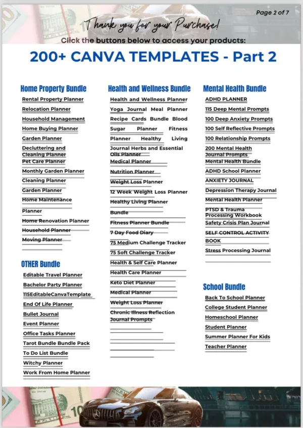 7000+ Done For You PLR MRR Digital Products Bundle Passive Income Marketing Guide Ebook digital planners Master Resell Rights DFY - Image 6
