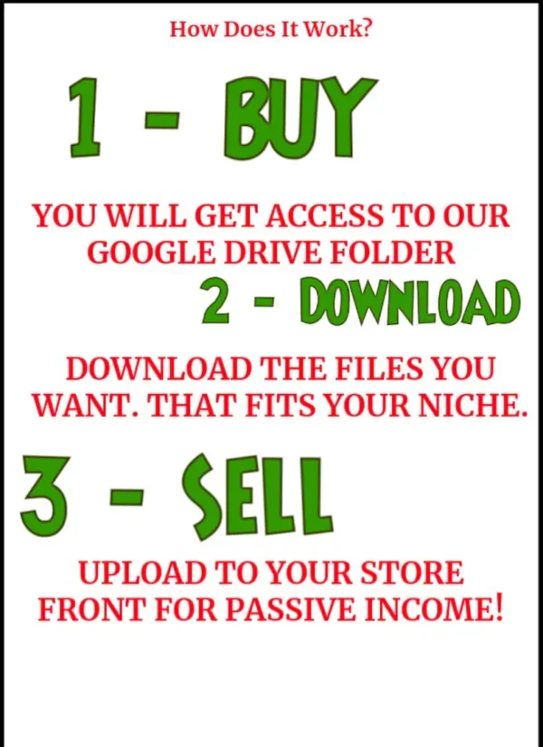 30+ Million Resell Digital Products Bundle Ideal for Passive Income, Featuring Private Label Rights & Master Resell Rights (MRR) (PLR) - Image 3