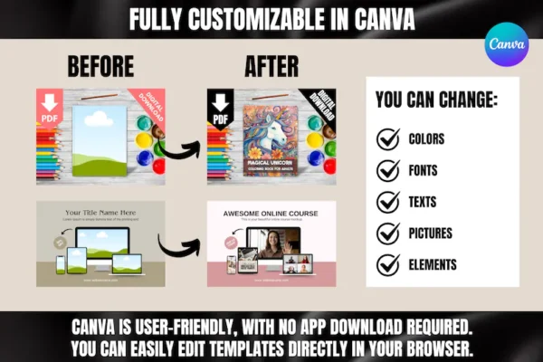 PLR MRR Canva Mockup Template Bundle Master Resell Rights Digital Products Best Seller PLR Digital Products Digital Top Sellers Done For You - Image 7