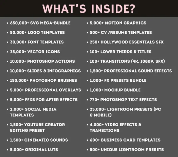 25 Million+ Digital Products Bundle, Ideal for Passive Income, Millions of Content, Private Label Rights & Master Resell Rights (MRR) (PLR) - Image 4