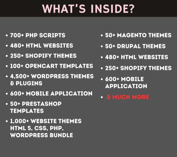 25 Million+ Digital Products Bundle, Ideal for Passive Income, Millions of Content, Private Label Rights & Master Resell Rights (MRR) (PLR) - Image 6