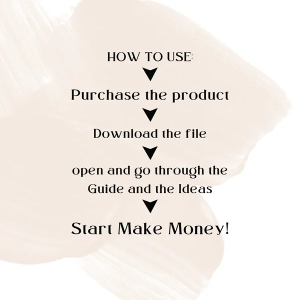 Workbook Ebook, Digital Workbook, Editable workbook for workshops or vision board events, Digital Download not a physical File - Image 4