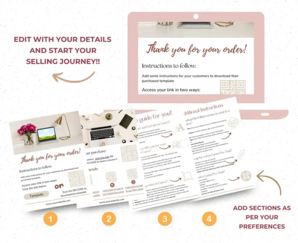Digital Download Instruction Templates for Digital Products, Template For Digital Product Sellers, Canva instruction pdf thank you template - Image 7