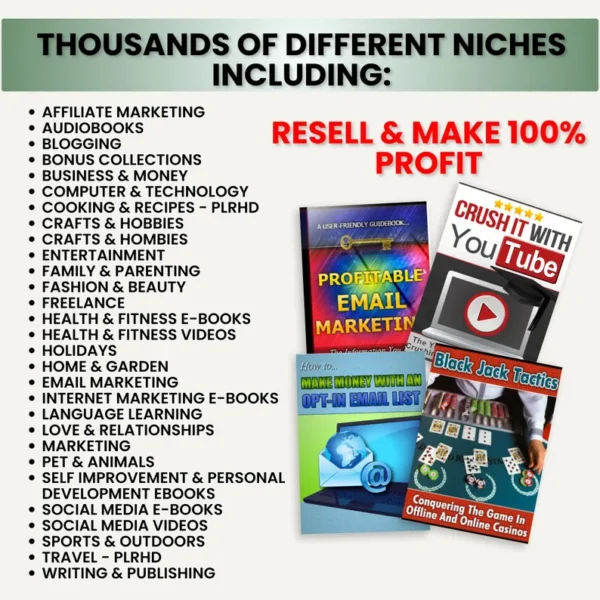 400K+ Digital Products Bundle | PLR & MRR Resell Rights | Ready-to-Sell Passive Income Digital Assets - Image 2