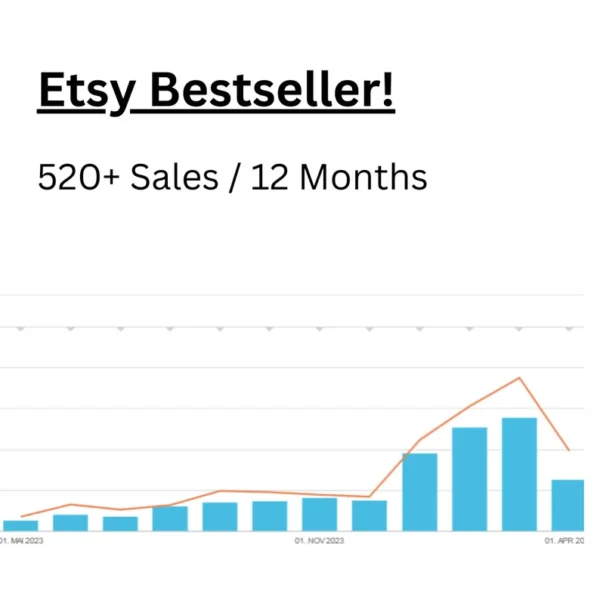 PLR ChatGPT Video Course, Resale Rights, PLR Digital Product, Master Reseller, MRR, Digital Download, Resell Rights - Image 4