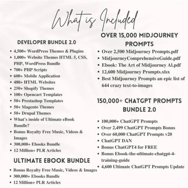 30 Million Resell Digital Products, Digital Products Mega Bundle, Make Passive Income, Money Online, Done for You, PLR, Master Resell Rights - Image 3