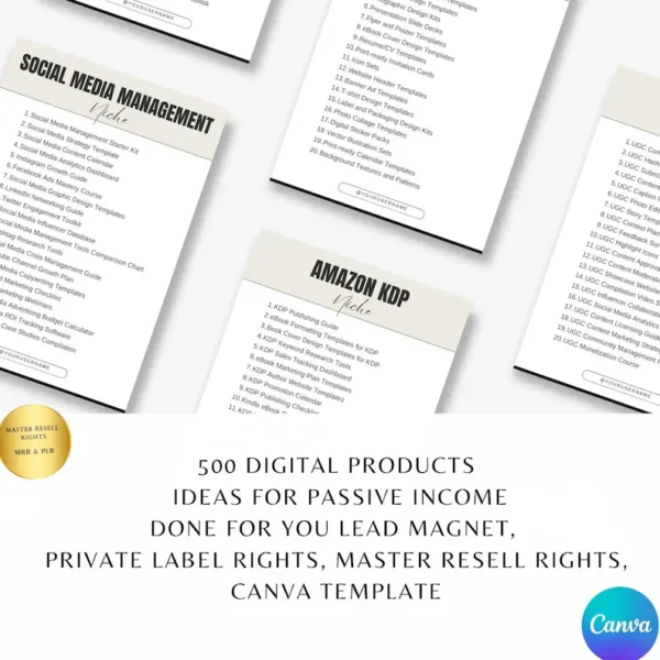 Digital Marketing Bundle | Resell Digital Products | Aesthetic Faceless Videos | PLR | MRR Faceless Products | Passive Income | Done For You - Image 2