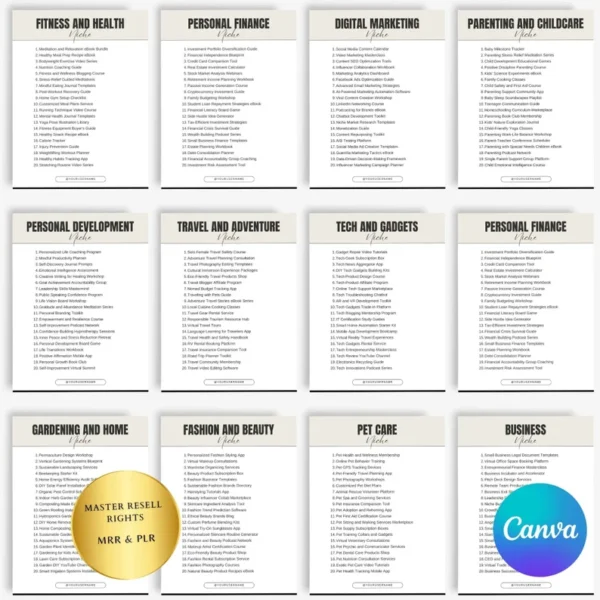 500 Digital Product Ideas For Passive Income, MasterResell Rights, Done for you, MRR PLR Canva Template - Image 6