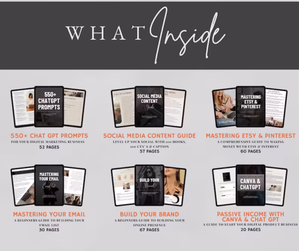 Ultimate PLR MRR Bundle Ideal for Passive Income, plr mrr Digital Products, Master Resell Rights, plr bundle, Master Resell Rights Education - Image 5